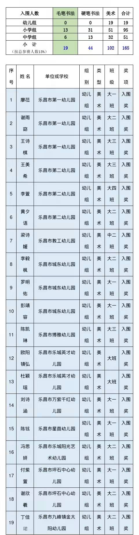 微信图片_20220113095725.jpg