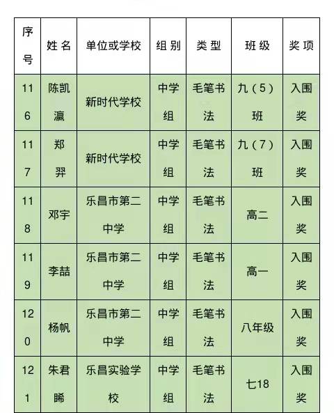 微信图片_20220113101531.jpg