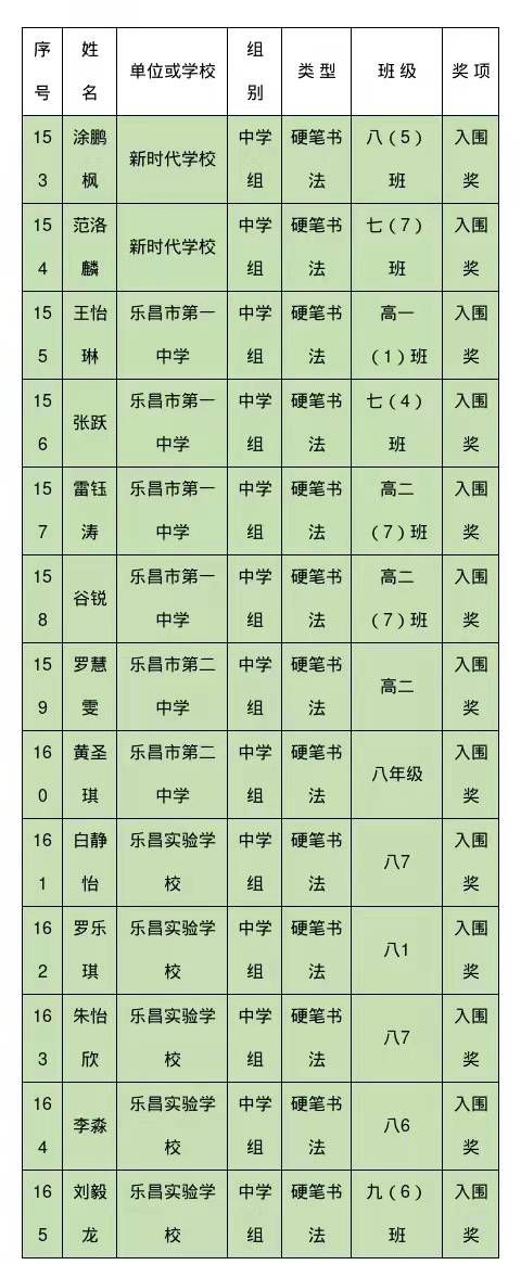 微信图片_20220113102320.jpg