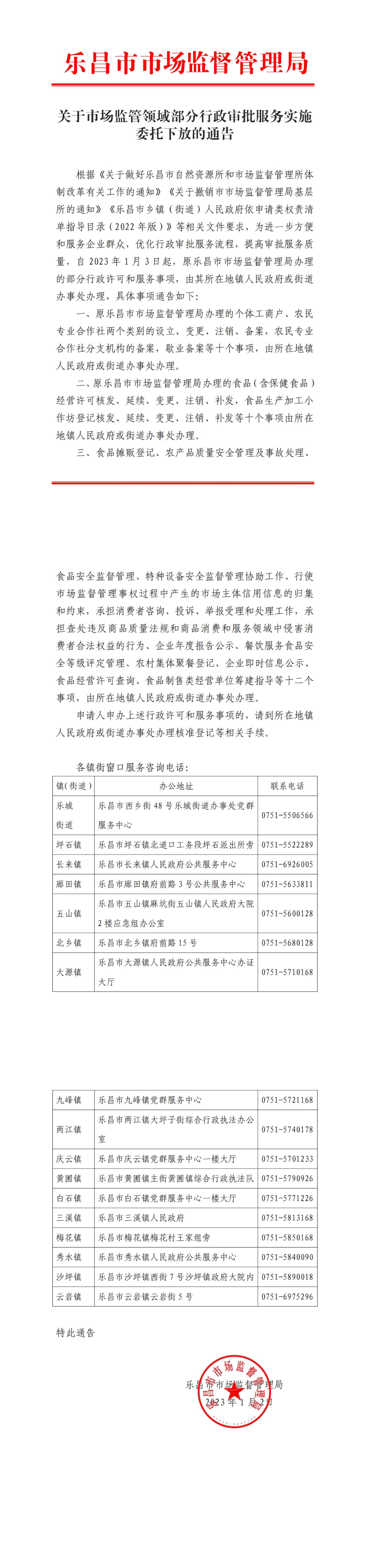 1.3关于市场监管领域部分行政审批服务实施委托下放的通告_00.jpg