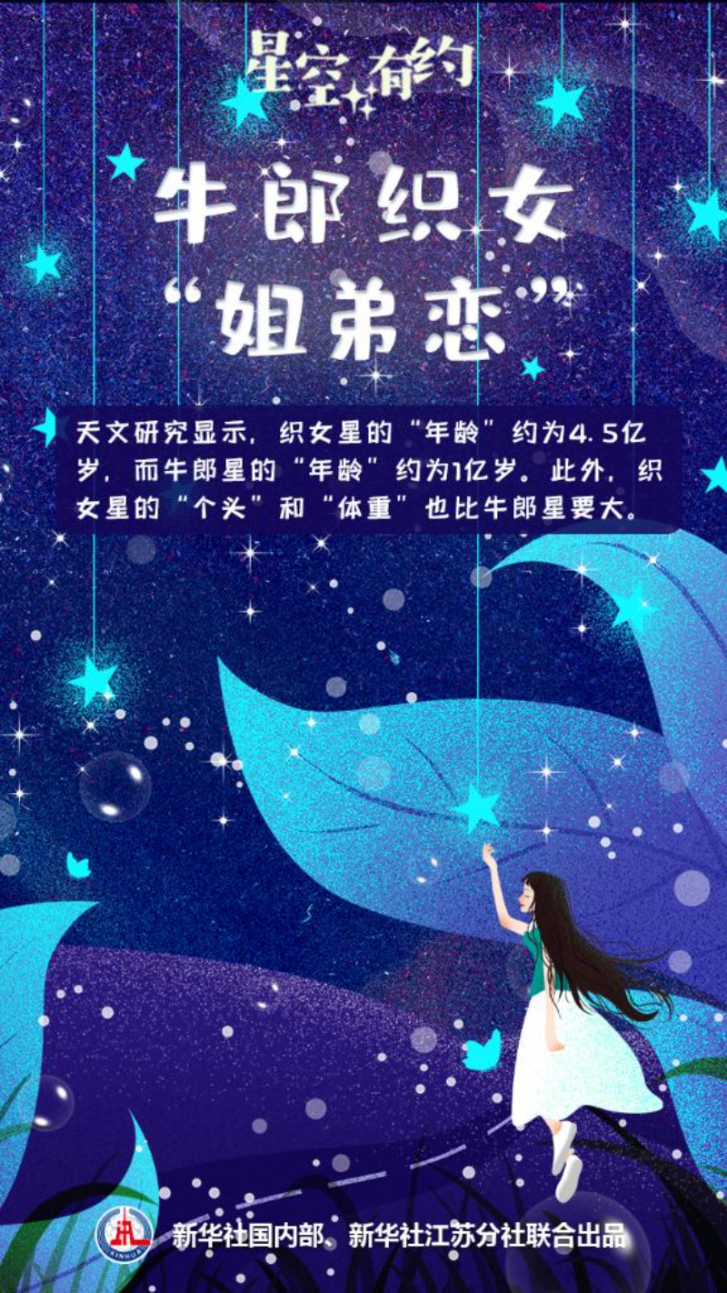 已编辑图片