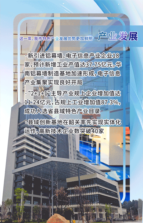 24工业动图.gif