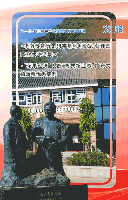 24文旅.gif