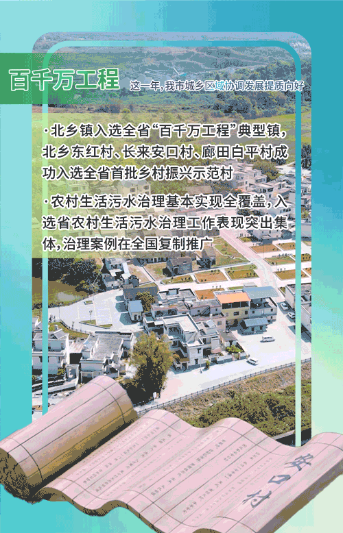 百千万工程.gif
