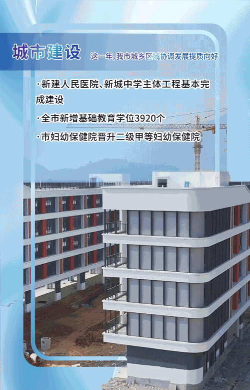 城市建设.gif