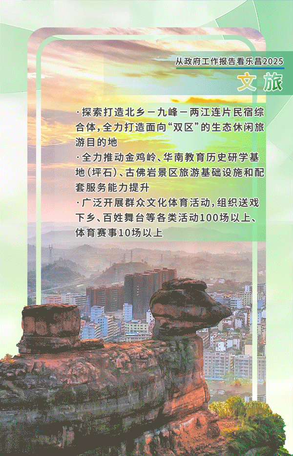 文旅动图.gif