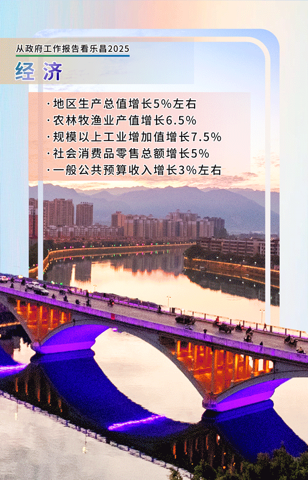 经济动图.gif