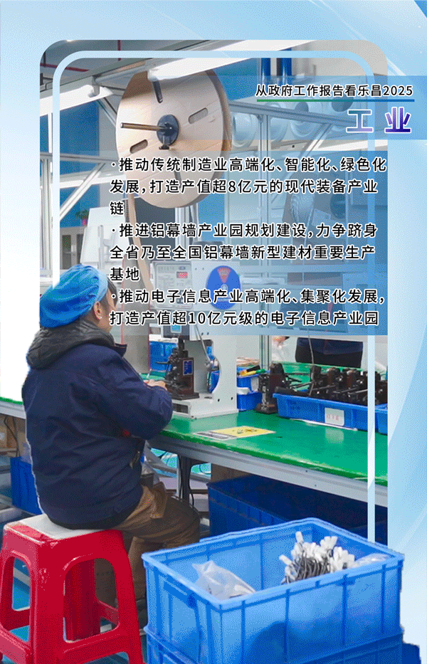 工业动图.gif