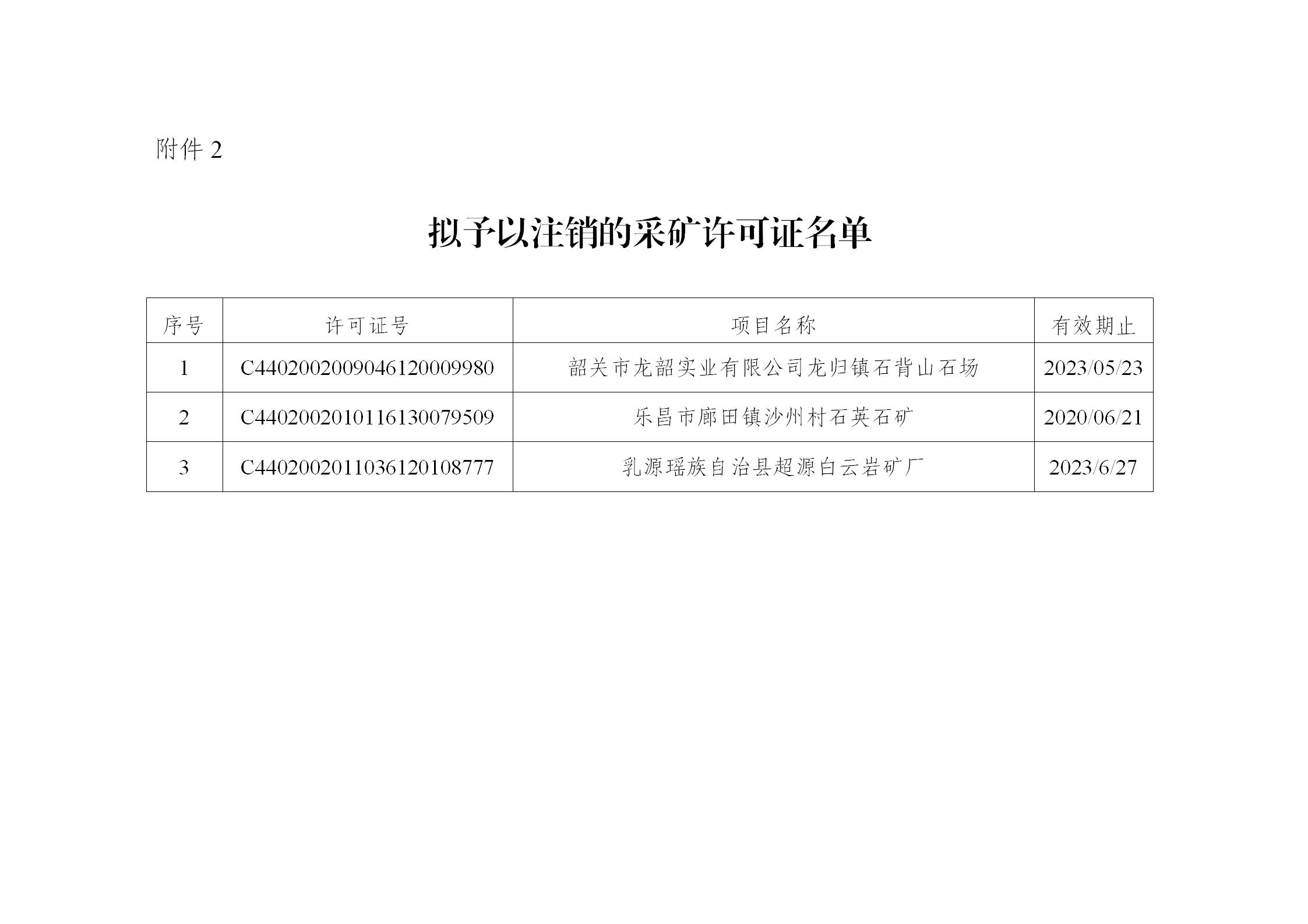 转发韶关市自然资源局关于拟对9个勘查许可证采矿许可证予以注销的公示_03.jpg