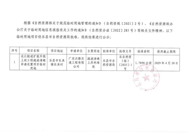 临时用地公示：广东兴路交通工程有限公司.jpg