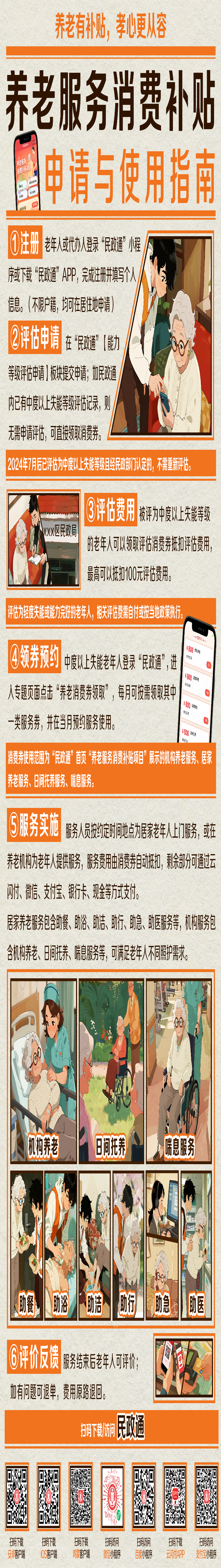 养老服务消费券答疑第四期.jpg
