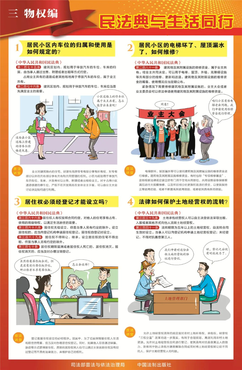 民法典宣传月  “法”在身边，“典”亮生活5.png