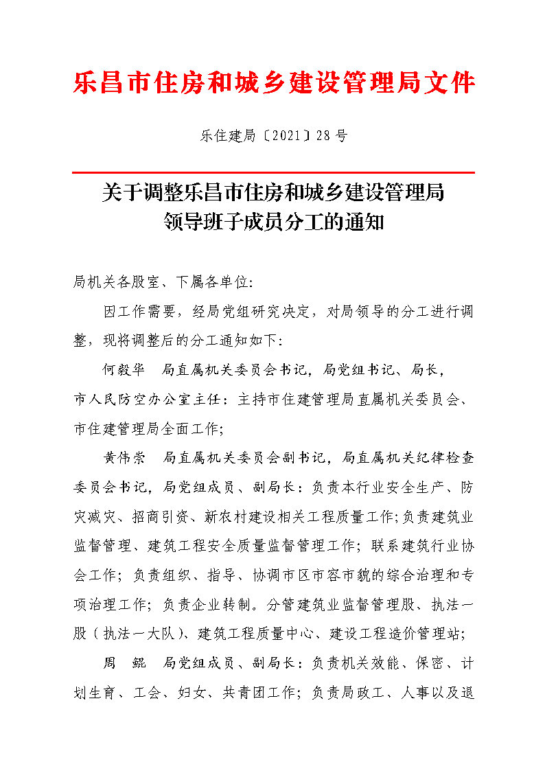 关于调整乐昌市住房和城乡建设管理局领导班子成员分工的通知_Page1.jpg