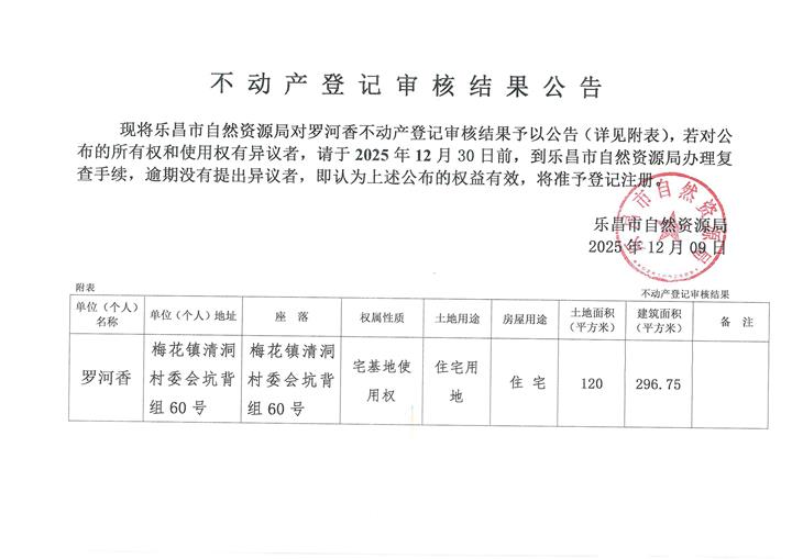 不动产登记审核公告：罗河香  梅花镇清洞村委会坑背组60号.jpg