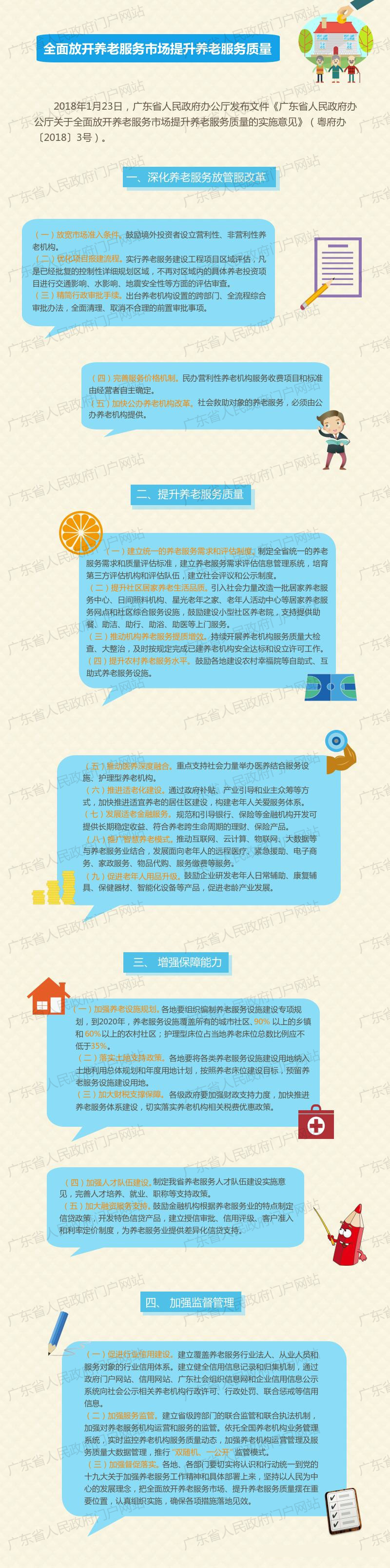 图解：全面放开养老服务市场提升养老服务质量.jpg