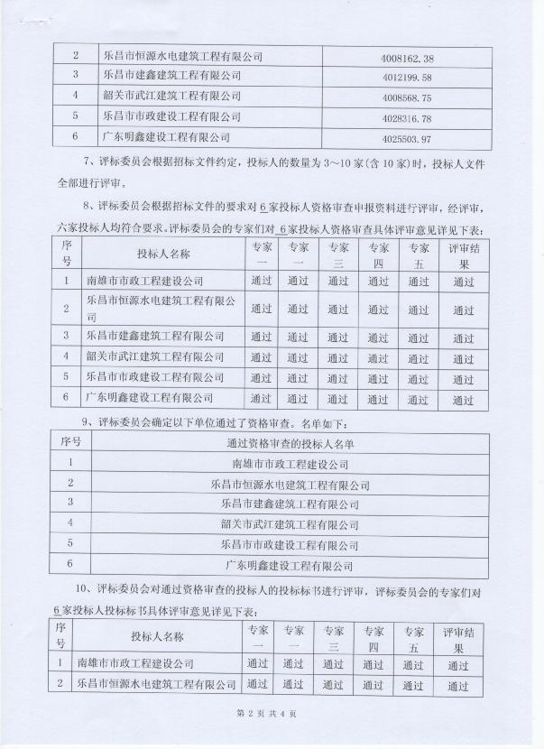 评标过程及结果公示2.jpg