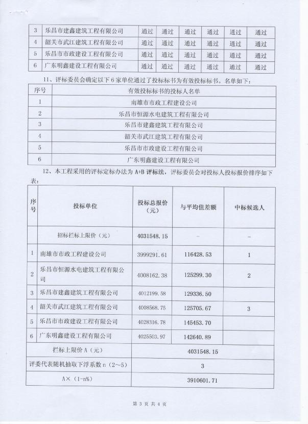 评标过程及结果公示3.jpg