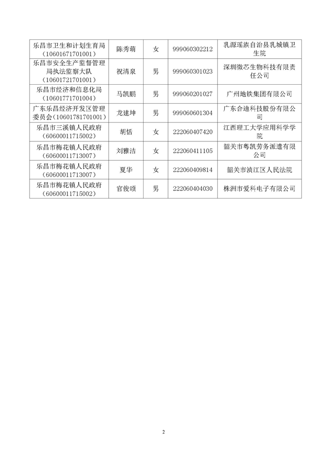 公务员（四）2.jpg