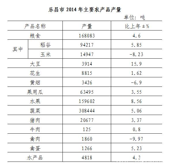 C:Documents and SettingsAdministratoru684c面.jpg